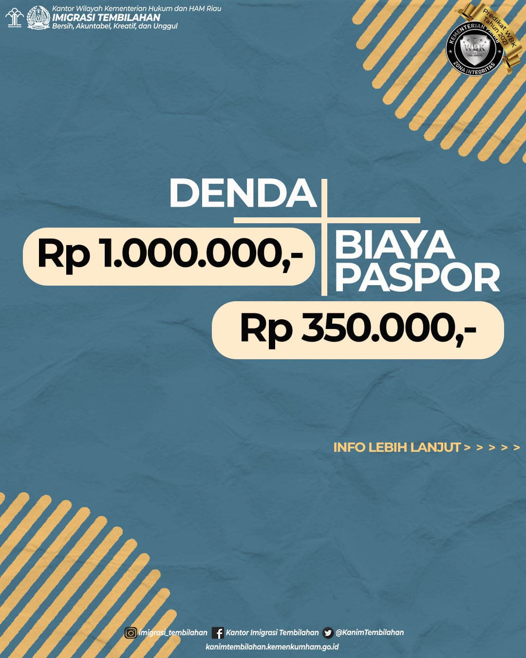 Paspor kamu Hilang ? Begini cara Pengurusannya!